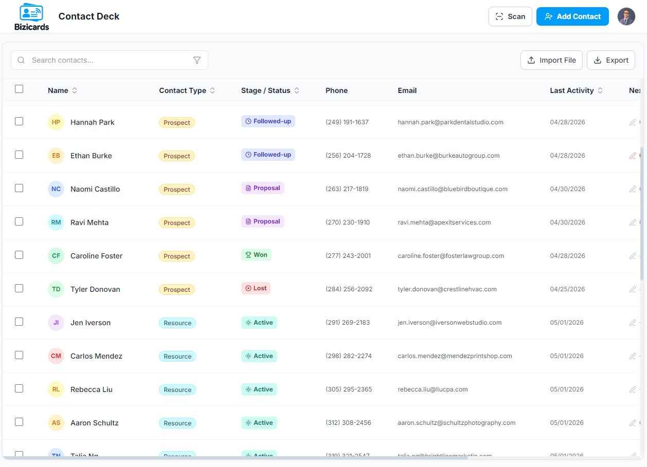 Bizicards Contact Deck list view